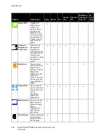 Preview for 304 page of Xerox AltaLink B80XX Series User Manual