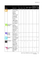 Preview for 307 page of Xerox AltaLink B80XX Series User Manual