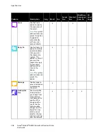 Preview for 308 page of Xerox AltaLink B80XX Series User Manual