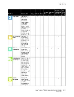 Preview for 309 page of Xerox AltaLink B80XX Series User Manual