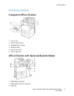 Предварительный просмотр 29 страницы Xerox AltaLink B81 Series User Manual