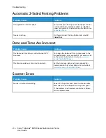 Preview for 274 page of Xerox AltaLink B81 Series User Manual