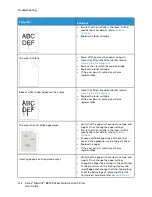 Preview for 328 page of Xerox AltaLink B81 Series User Manual