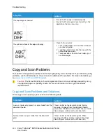 Preview for 330 page of Xerox AltaLink B81 Series User Manual