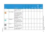 Preview for 392 page of Xerox AltaLink B81 Series User Manual