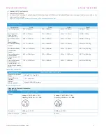 Preview for 8 page of Xerox AltaLink C8030 Customer Expectation & Installation Manual