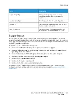 Preview for 83 page of Xerox AltaLink C81 Series User Manual