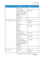 Preview for 185 page of Xerox AltaLink C81 Series User Manual