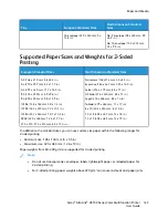 Preview for 189 page of Xerox AltaLink C81 Series User Manual