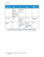 Preview for 352 page of Xerox AltaLink C81 Series User Manual