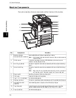 Предварительный просмотр 16 страницы Xerox apeosport 350 I Network Administration Manual