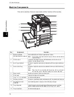 Preview for 16 page of Xerox apeosport 350 I Network Administration Manual