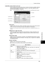 Предварительный просмотр 229 страницы Xerox ApeosPort-II 3000 User Manual