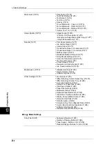 Preview for 260 page of Xerox ApeosPort-II 3000 User Manual