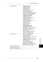 Предварительный просмотр 261 страницы Xerox ApeosPort-II 3000 User Manual