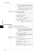 Preview for 446 page of Xerox ApeosPort-II 3000 User Manual