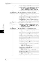 Предварительный просмотр 452 страницы Xerox ApeosPort-II 3000 User Manual