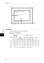 Preview for 574 page of Xerox ApeosPort-II 5010 User Manual