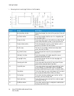 Предварительный просмотр 24 страницы Xerox B1025 User Manual