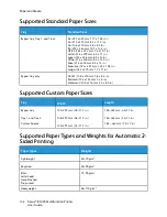 Предварительный просмотр 106 страницы Xerox B1025 User Manual