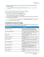 Предварительный просмотр 161 страницы Xerox B1025 User Manual