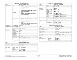 Предварительный просмотр 168 страницы Xerox B205 Service Manual