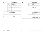 Предварительный просмотр 169 страницы Xerox B205 Service Manual