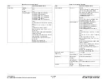 Предварительный просмотр 170 страницы Xerox B205 Service Manual