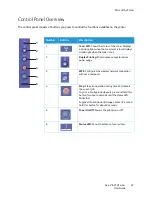 Preview for 27 page of Xerox B210 User Manual