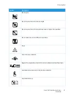 Preview for 21 page of Xerox B215 User Manual