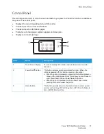 Preview for 31 page of Xerox B215 User Manual