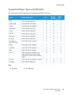 Preview for 183 page of Xerox B215 User Manual