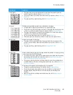 Preview for 237 page of Xerox B215 User Manual