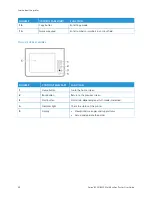 Предварительный просмотр 22 страницы Xerox B235 User Manual