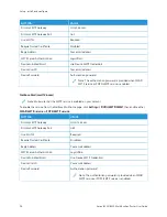 Предварительный просмотр 52 страницы Xerox B235 User Manual