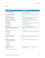 Предварительный просмотр 155 страницы Xerox B235 User Manual