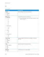 Preview for 160 page of Xerox B235 User Manual