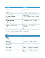 Предварительный просмотр 172 страницы Xerox B235 User Manual