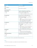 Preview for 175 page of Xerox B235 User Manual