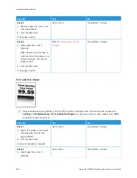 Preview for 232 page of Xerox B235 User Manual