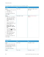 Preview for 250 page of Xerox B235 User Manual