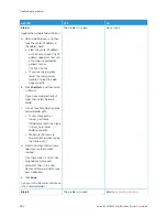 Preview for 286 page of Xerox B235 User Manual