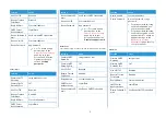 Preview for 2 page of Xerox B305 Quick Reference Manual