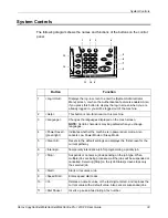 Preview for 33 page of Xerox C123 Copycentre User Manual