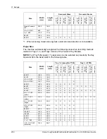 Preview for 200 page of Xerox C123 Copycentre User Manual