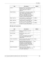 Preview for 249 page of Xerox C123 Copycentre User Manual