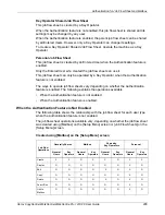 Preview for 285 page of Xerox C123 Copycentre User Manual