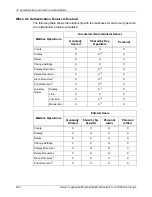 Preview for 290 page of Xerox C123 Copycentre User Manual