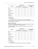 Preview for 295 page of Xerox C123 Copycentre User Manual