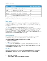 Preview for 16 page of Xerox C310 Reference Manual